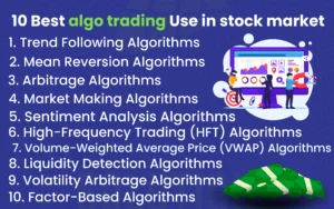 10 Best algo trading use in stock market quantman login