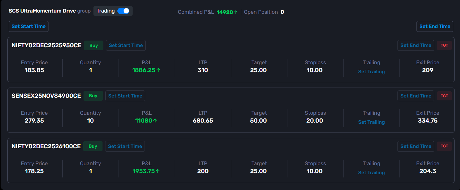 Why Retail Traders Should Switch to Algo Trading with special code solution